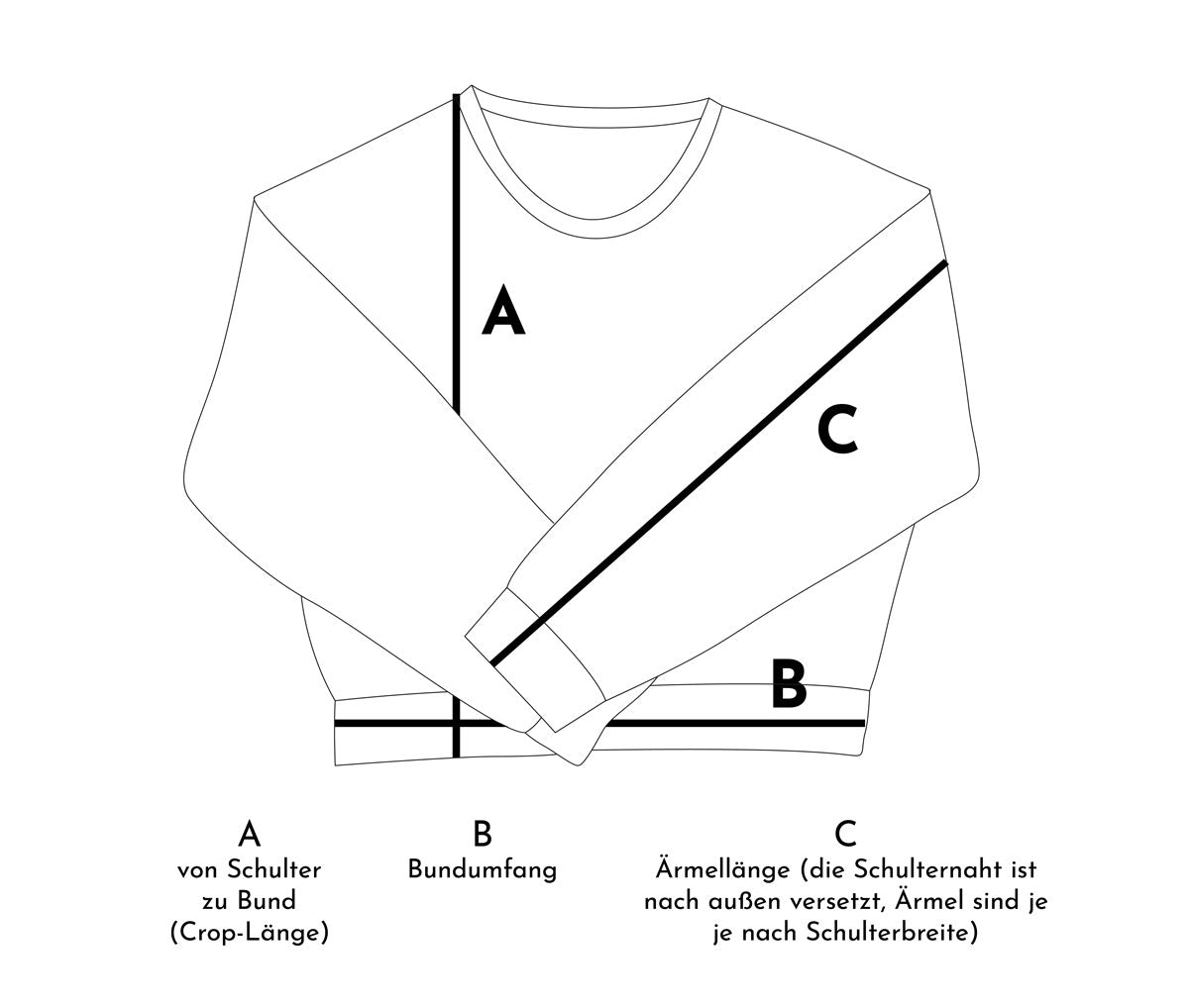 Suite Guide for Upcycling Sweater